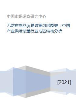 无妨布制品贸易政策风险图表 中国产业供给总量行业地区结构分析